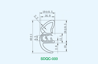 Edge Protection Sealing Profiles